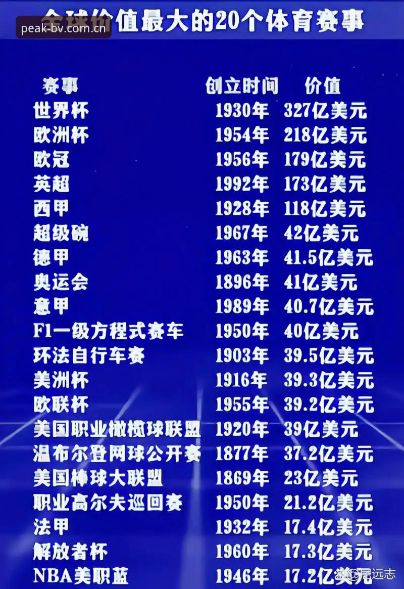 U17世界杯抽签结果解读教程：从宝威体育平台获取赛事全攻略