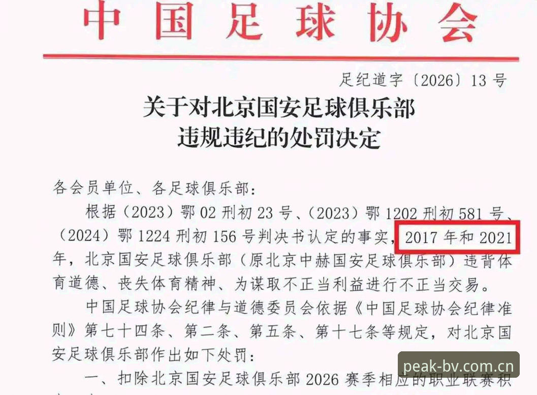 中国足协第三批禁足名单全面解析：从行业乱象看竞技体育的底线与未来
